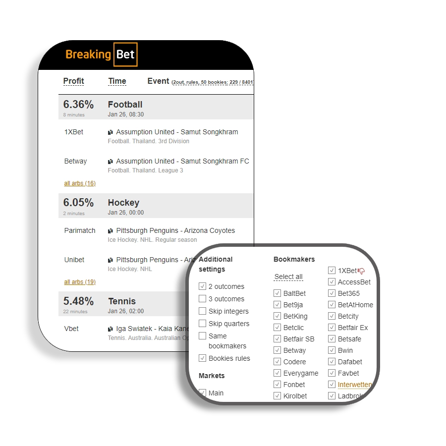 breaking bet: cheap tool to spot odds discrepancies