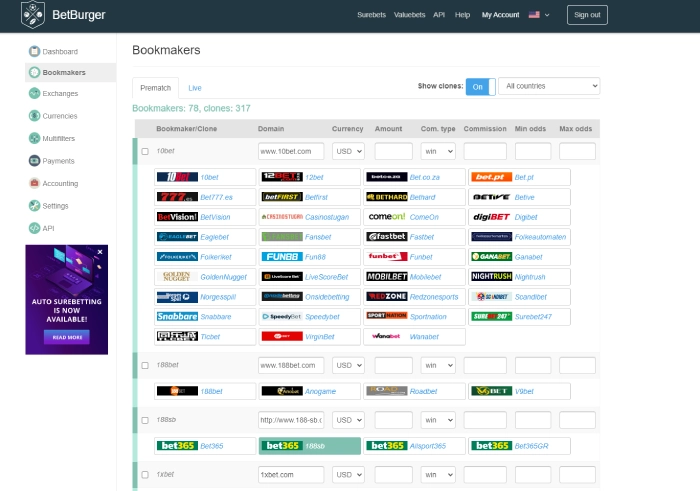 betting sites covered scanned by betburger