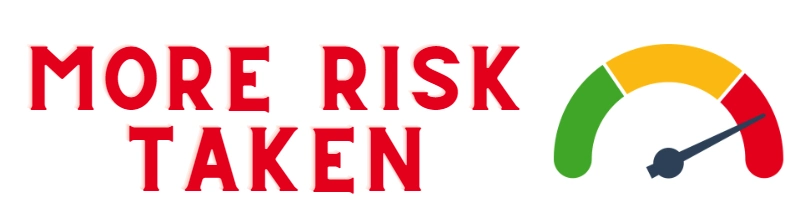 risk level of value betting