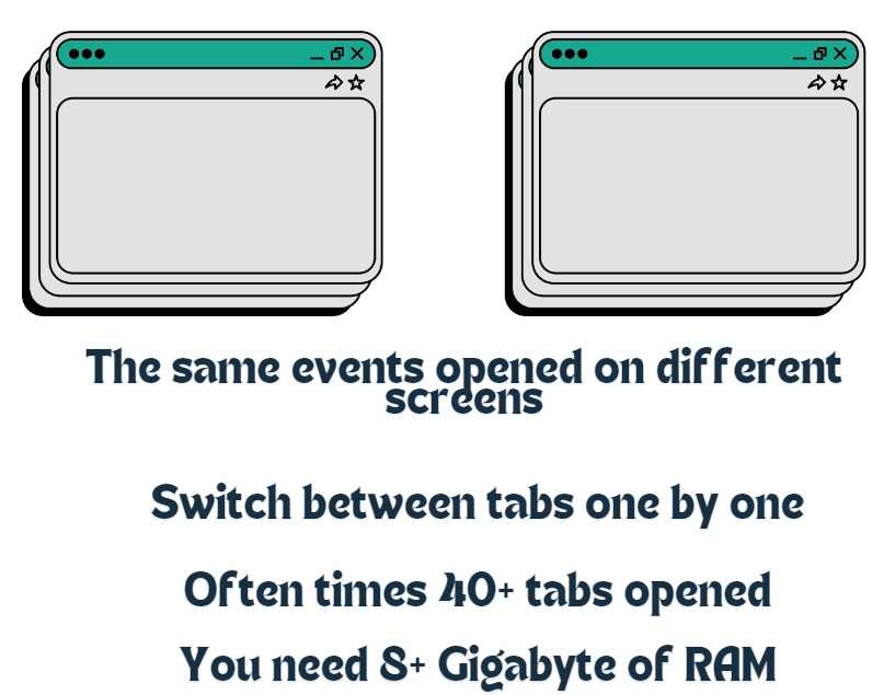 desktop screen used for displaying arbs