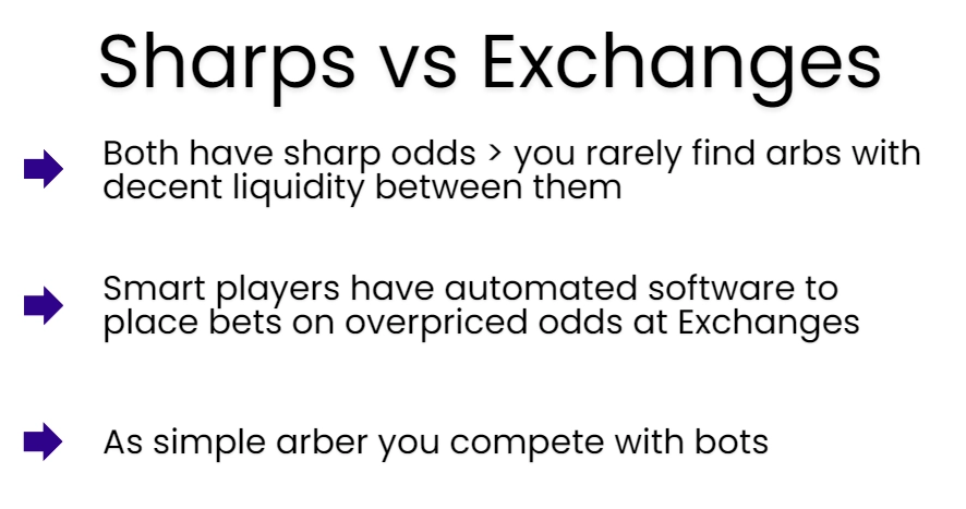 arbitrage between sharp bookmakers and exchanges explanation