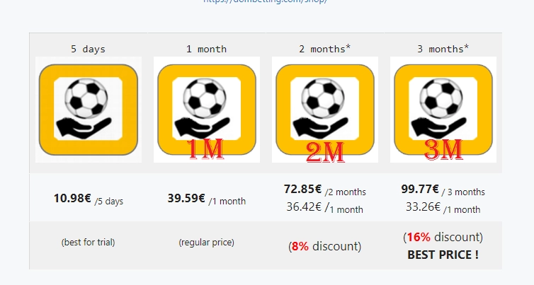dombetting pricing plans
