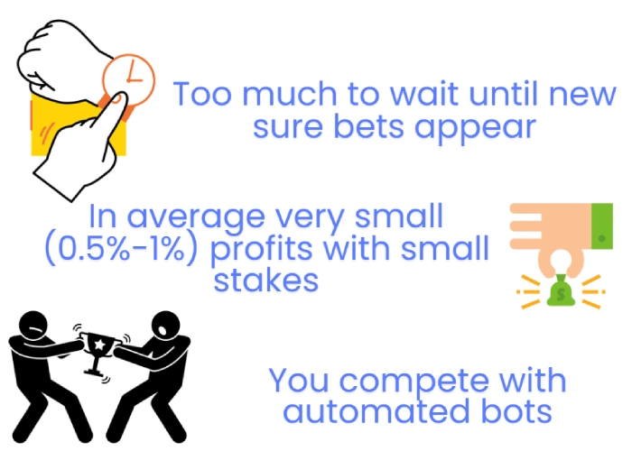 downsides of exchange vs sharps arbitrage betting