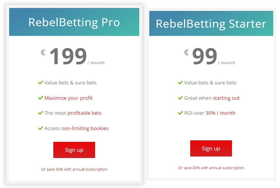rebelbetting value bet software pricing table with properties