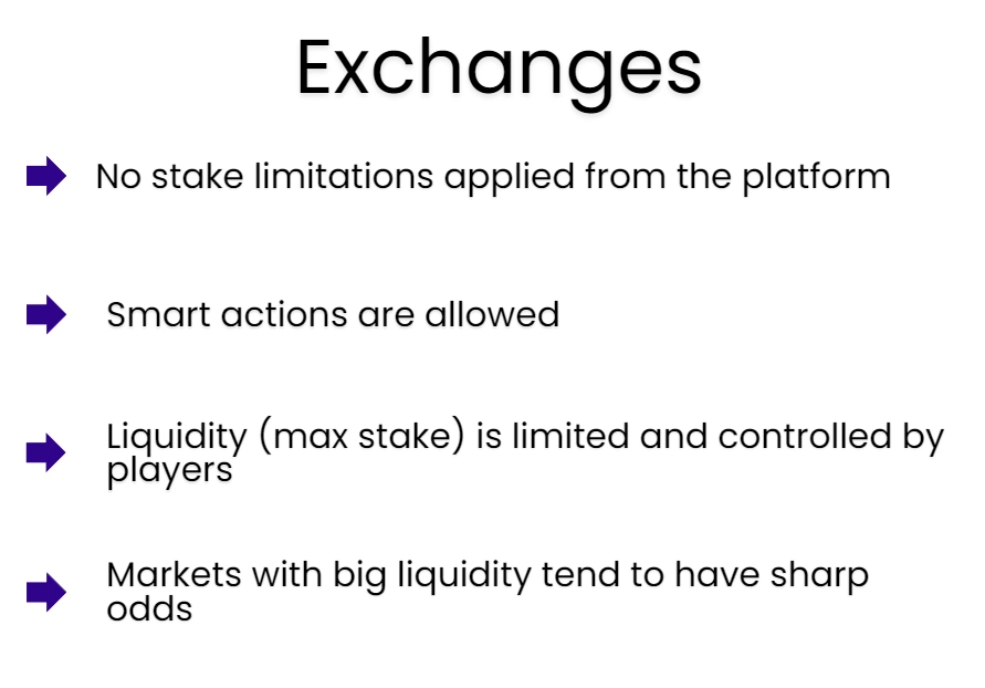 roles of exchanges in arbitrage betting