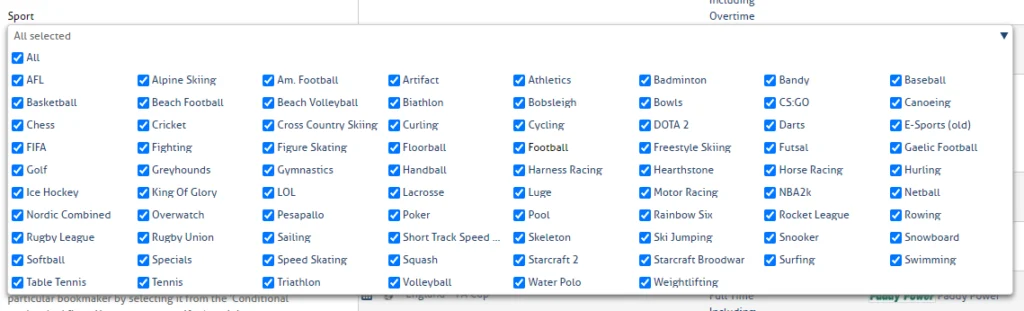 sports covered at betonvalue