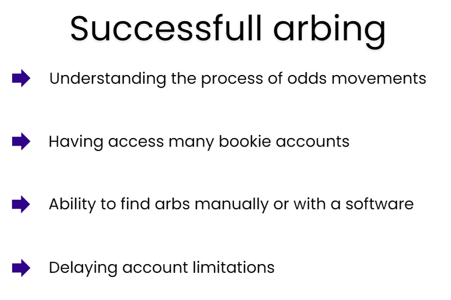 steps for arbing for long term with exchanges