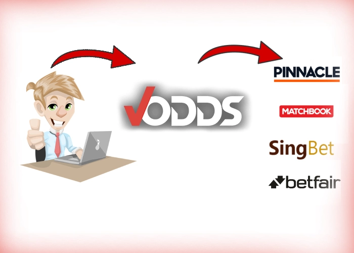 VOdds Review: Is it legit? Bookies covered