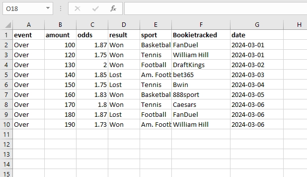 excel betting spreadsheet template