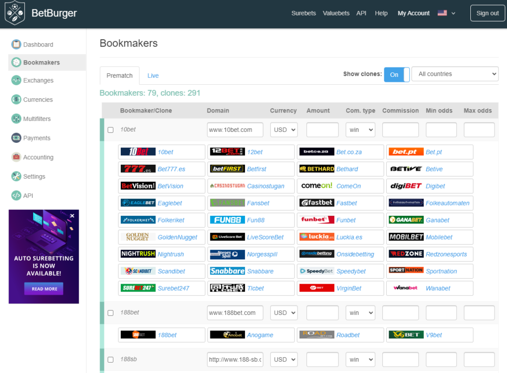 bookmakers scanned by betburger