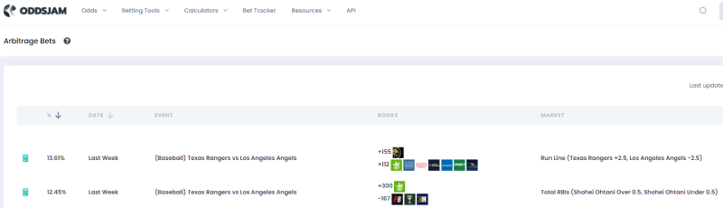 arbitrage opportunity at OddsJam