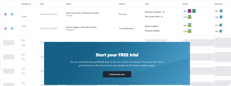 free trial of oddsjam