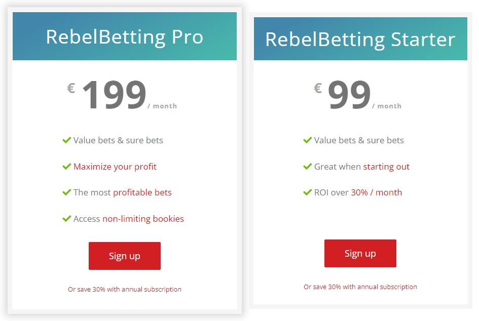 rebelbetting pricing