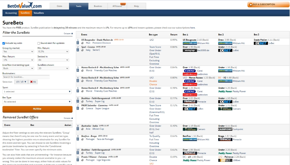 betonvalue-oddjsam-alternative-site-for-odds-comparison
