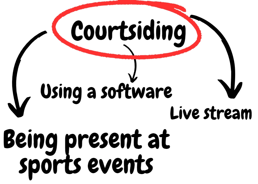 courtsiding betting process illustrated