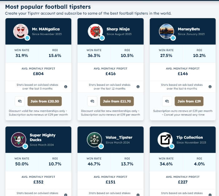 low risk football tipsters at tipstrr