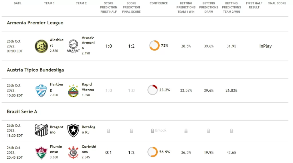 zcode user interface with low risk bets