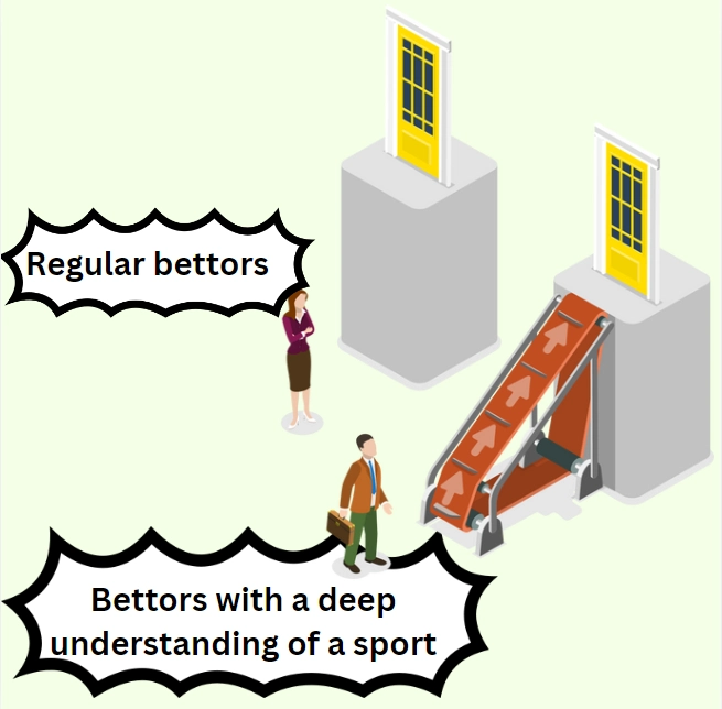 becoming-successful-in-sports-betting-by-learning