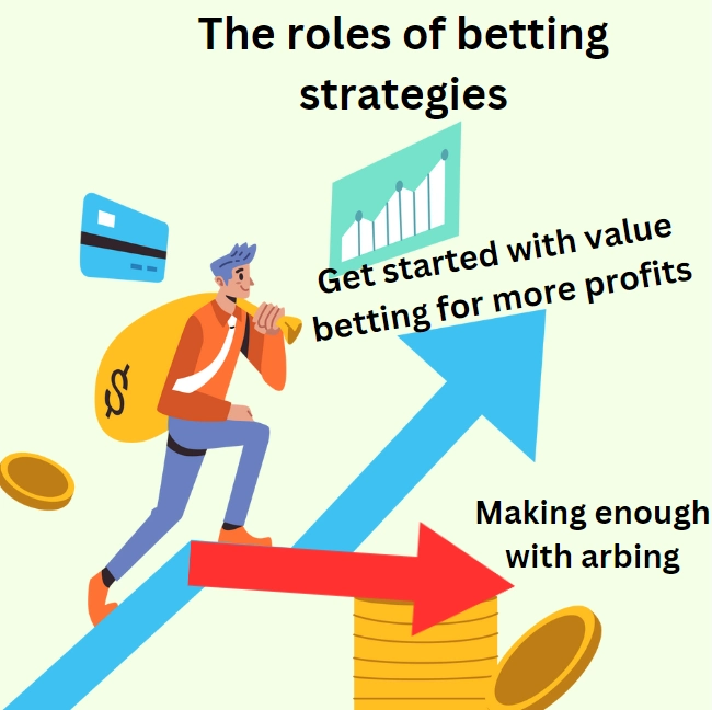 make more money with the right betting strategy