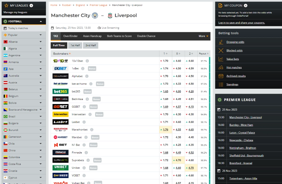 oddsportal-odds-comparison-site