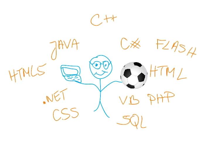 Best Sports Betting API: odds, sports results API