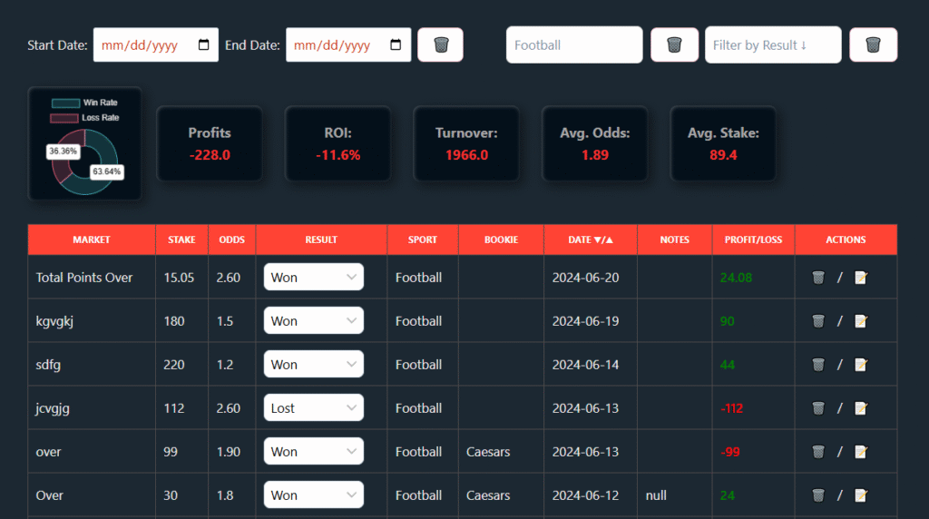betting analytics filters