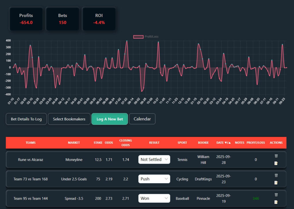 Sports Betting Tracker - Bet Metrics Lab