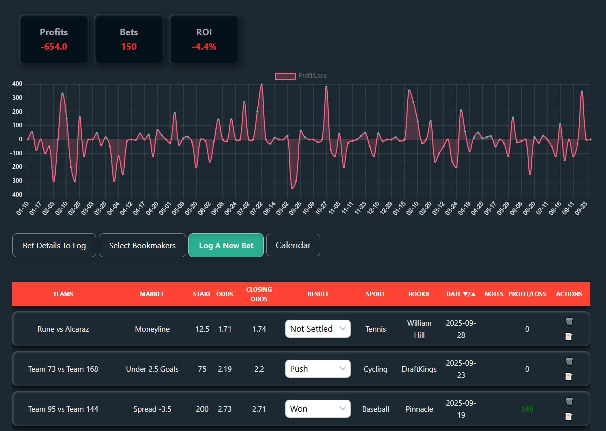 bet tracker app user interface