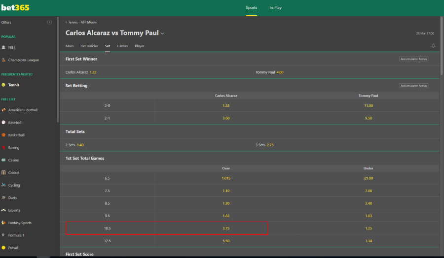 bet365 odds for arbitrage