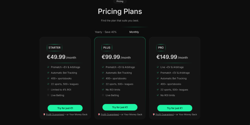 bethero pricing plan with roi and live scanning limitations on smaller plans, no limitations at pro plan