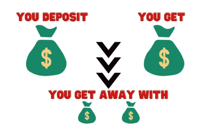 deposit + bonus with matched betting results in bigger profitability